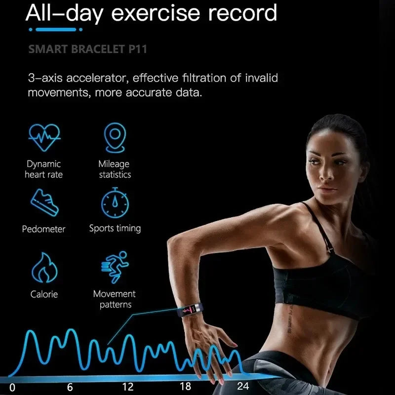 WaveTracker® Energy - Smart Bracelet Body Temperature Monitoring Smart Wristbands ECG PPG Smart Watch Heart Rate Blood Pressure